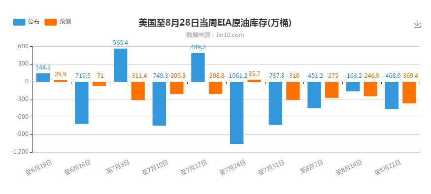 张志：大非农来袭，黄金多还是空？