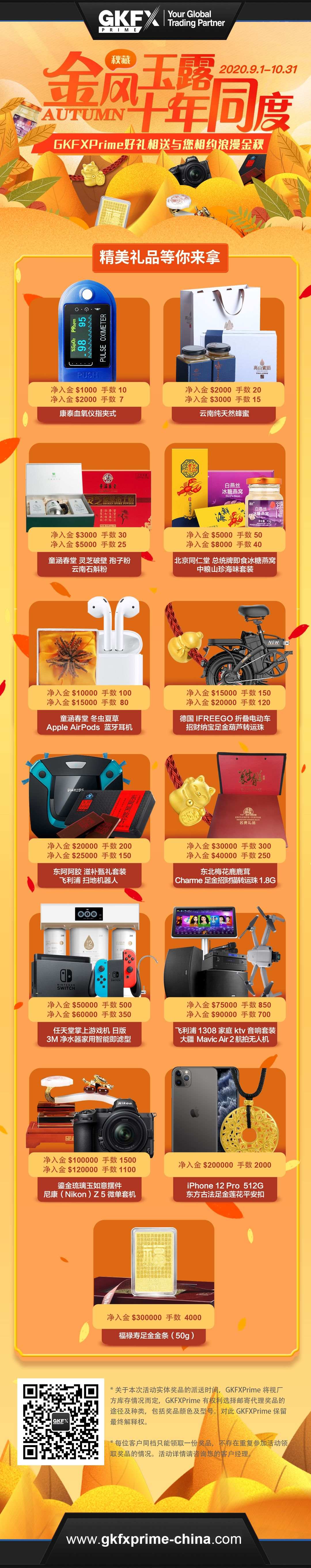 金风玉露，十年同度！GKFXPrime秋藏活动正式开启