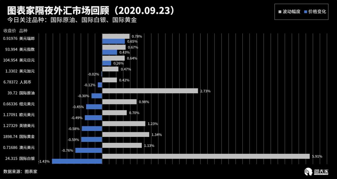 【WisunoFX斯瑞 技术图表】今日交易策略提醒