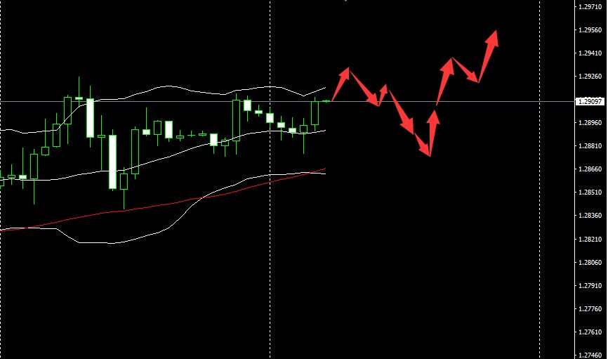 SMFX【市场晚评】2020.09.16丨恐怖数据震撼登场  利率决议紧随其后
