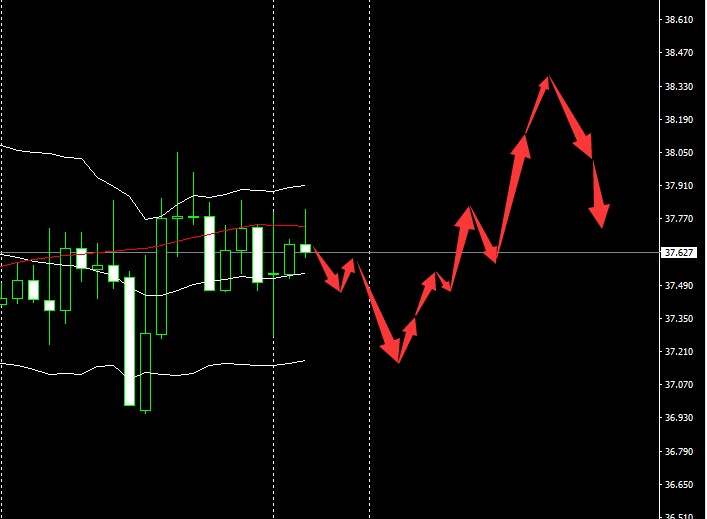 SMFX【市场早评】2020.09.14丨美元连续两周反弹 英镑深陷脱欧闹剧