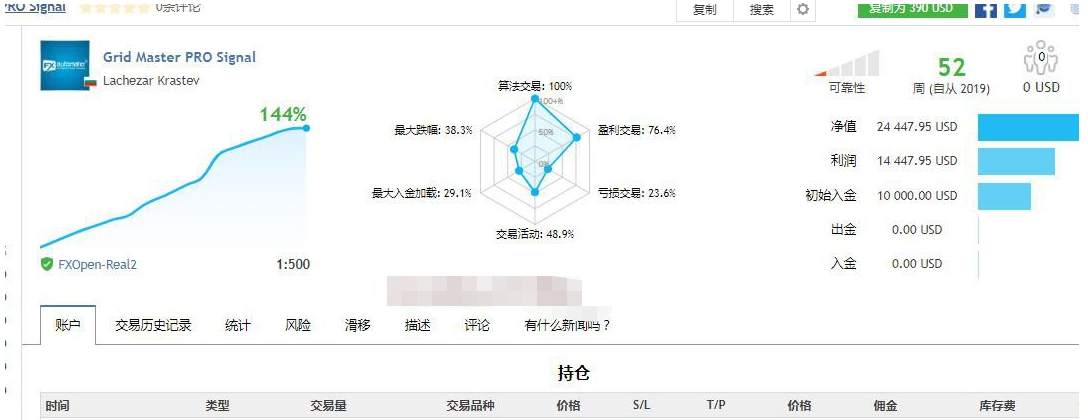 【Grid Master PRO 网格大师】Grid Master PRO 网格大师