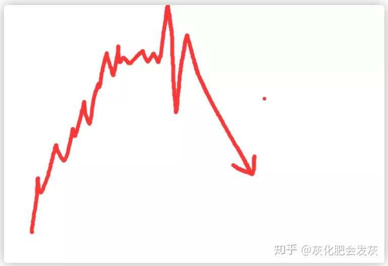 上下扫损可是好机会