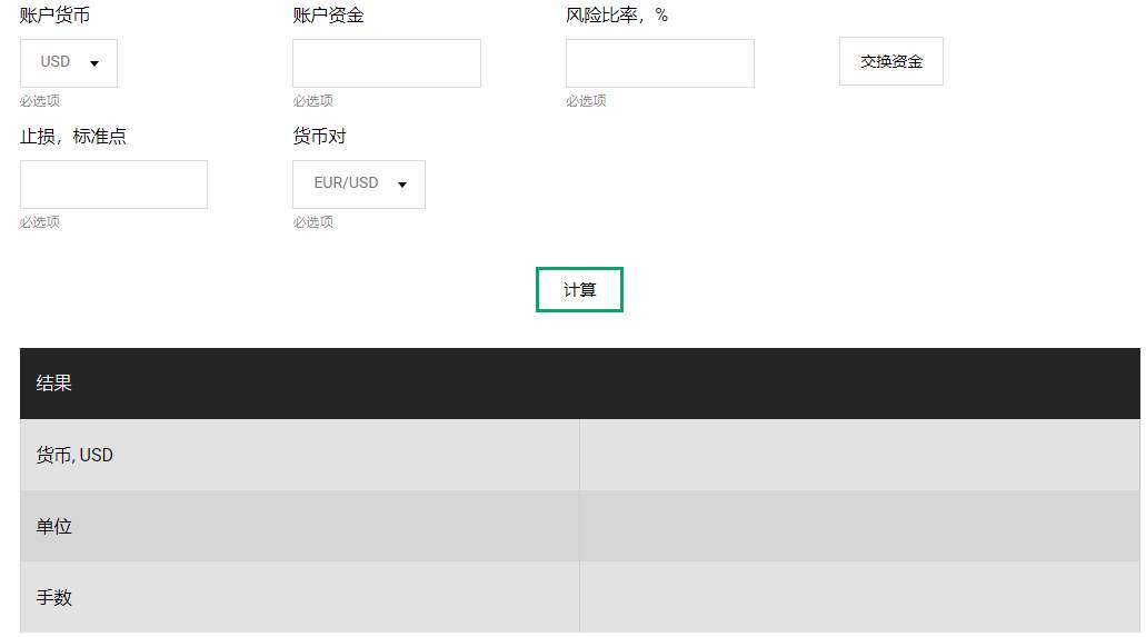 汇课堂：5大常用的外汇交易工具，让交易更简单