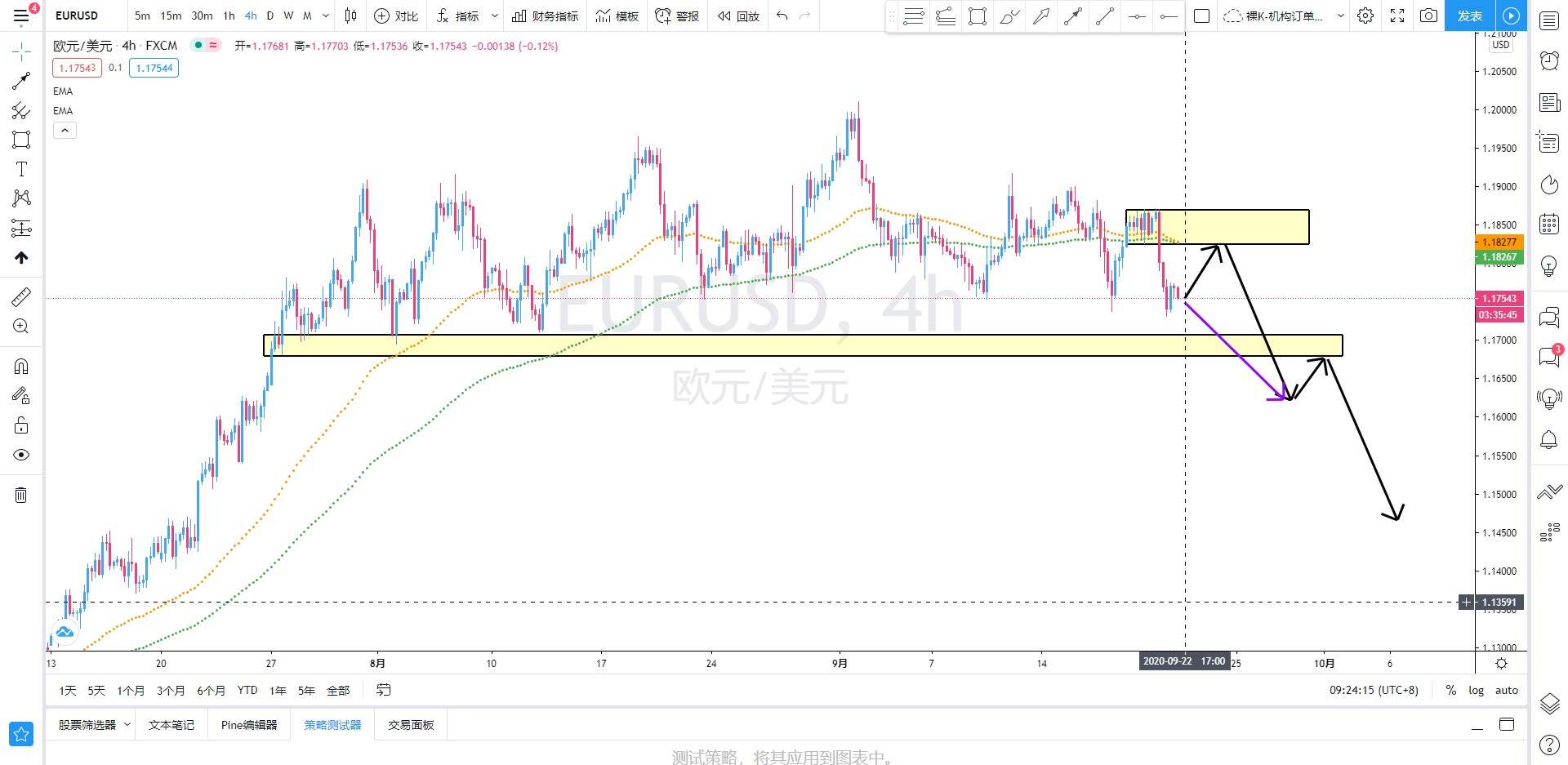 SMFX【策略研究报告】丨2020.09.22