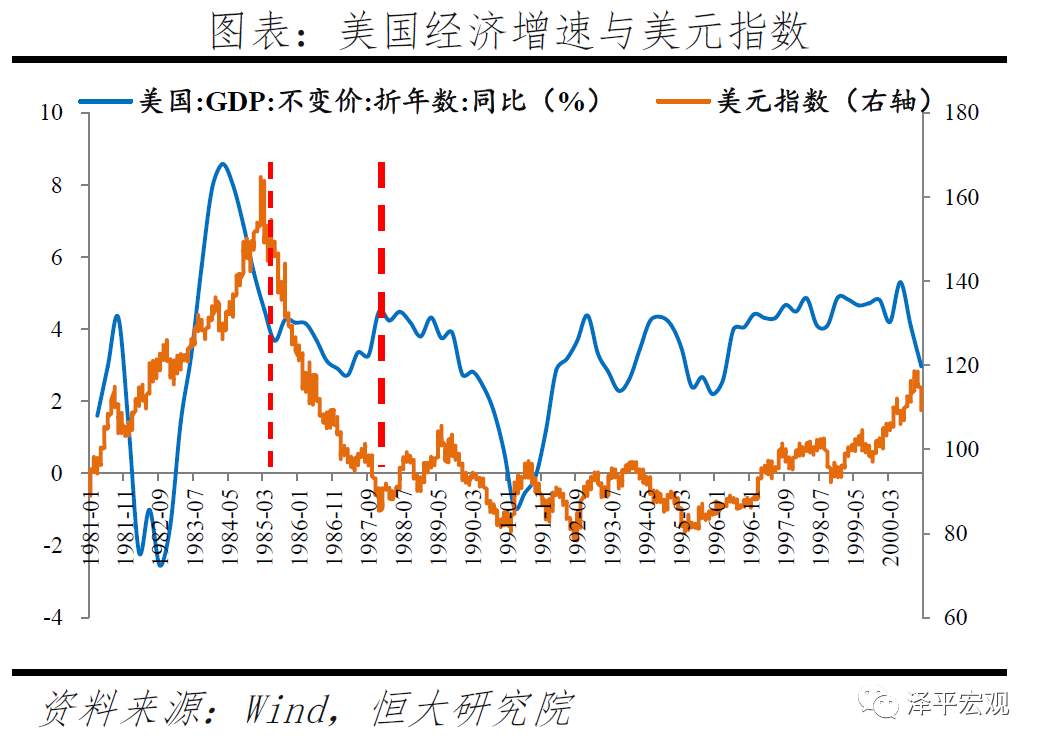 【黄金动态】乱世黄金，盛世古董！如何看待黄金未来走势？