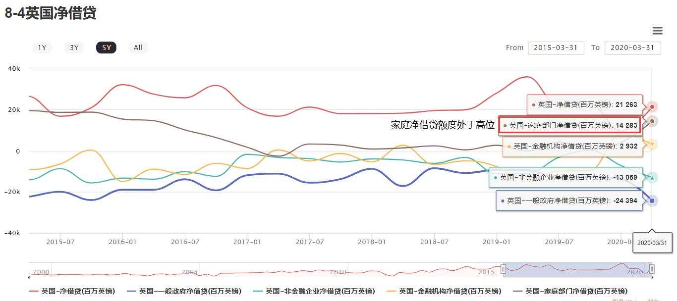 英央行祭出负利率可能性增强，黄金没准备新高