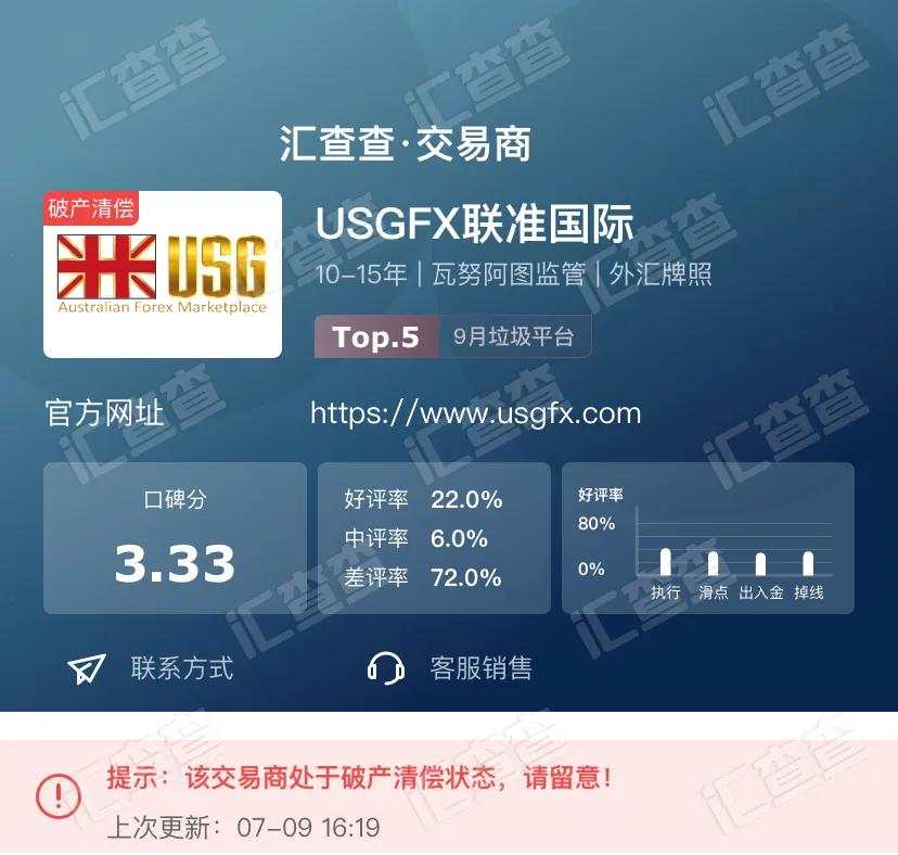 8月垃圾平台曝光，汇友差评不断你中招了吗！