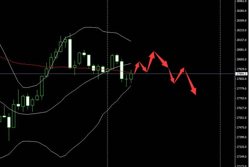 SMFX【市场晚评】2020.09.10丨黄金多头顽抗到底 EIA数据拯救原油
