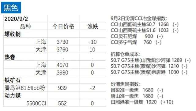 “褐皮书”刺激，美三大股指收涨，8月“小非农”数据远不及预期