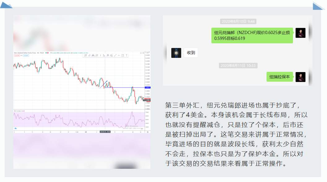 金市大鲤：第八期月交易计划总结