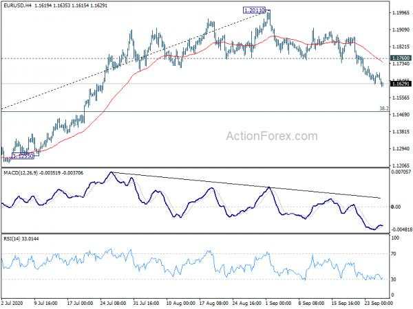 More Evidence Still Needed for Dollar’s Strength and Aussie’s Weakness