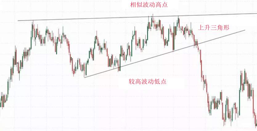 为何近期青睐于做黄金