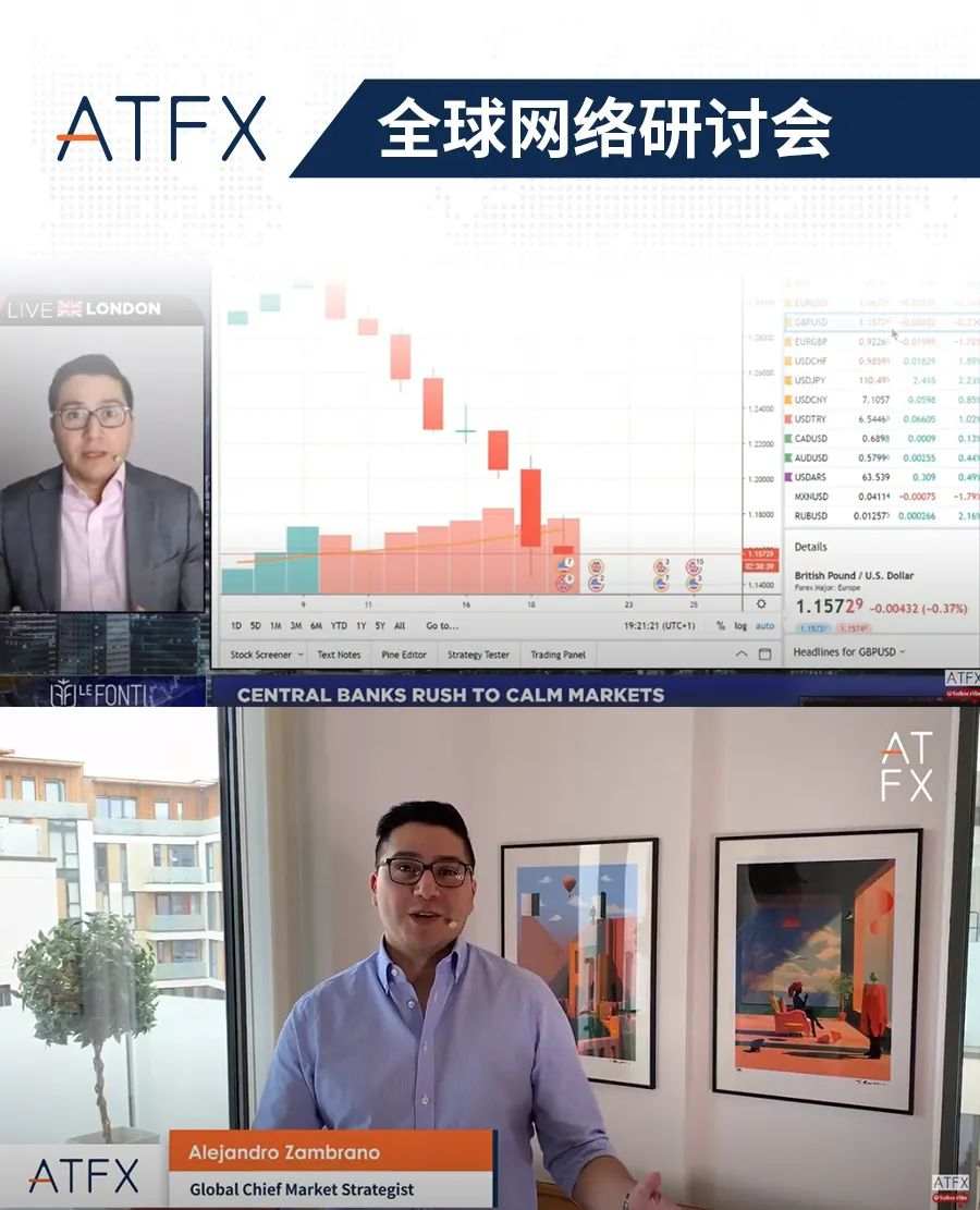 全球经济下行环境下，ATFX交易量为何能够跃居全球第七位？