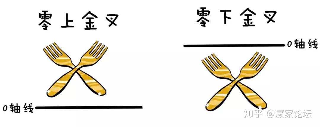 犹太人大道至简的暴利方法：将金不金卖出、将死不死买，大道至简