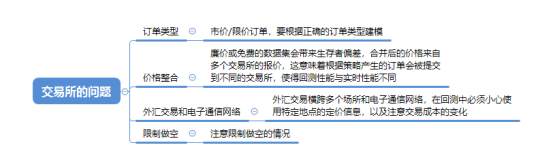 量化交易的回测仅仅是一种心理安慰吗？
