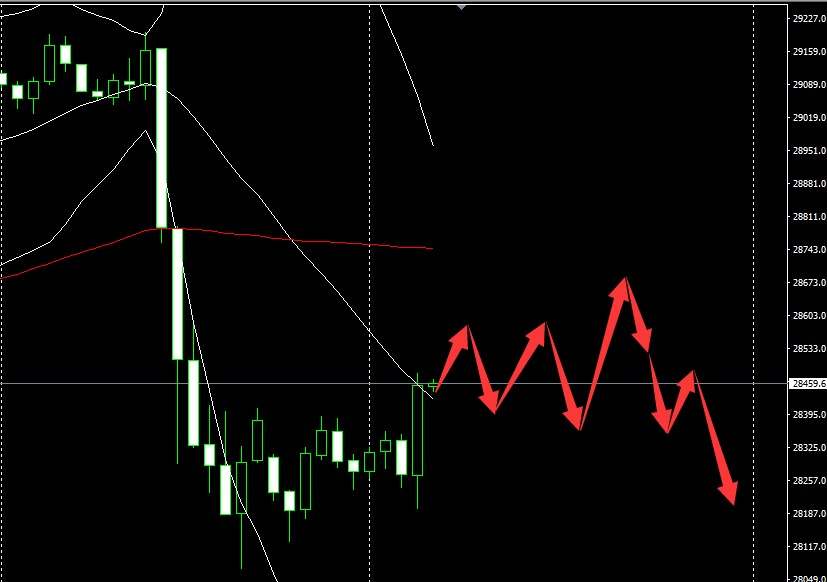 SMFX【市场晚评】2020.09.04丨非农数据震撼登场 黄金支撑严阵以待