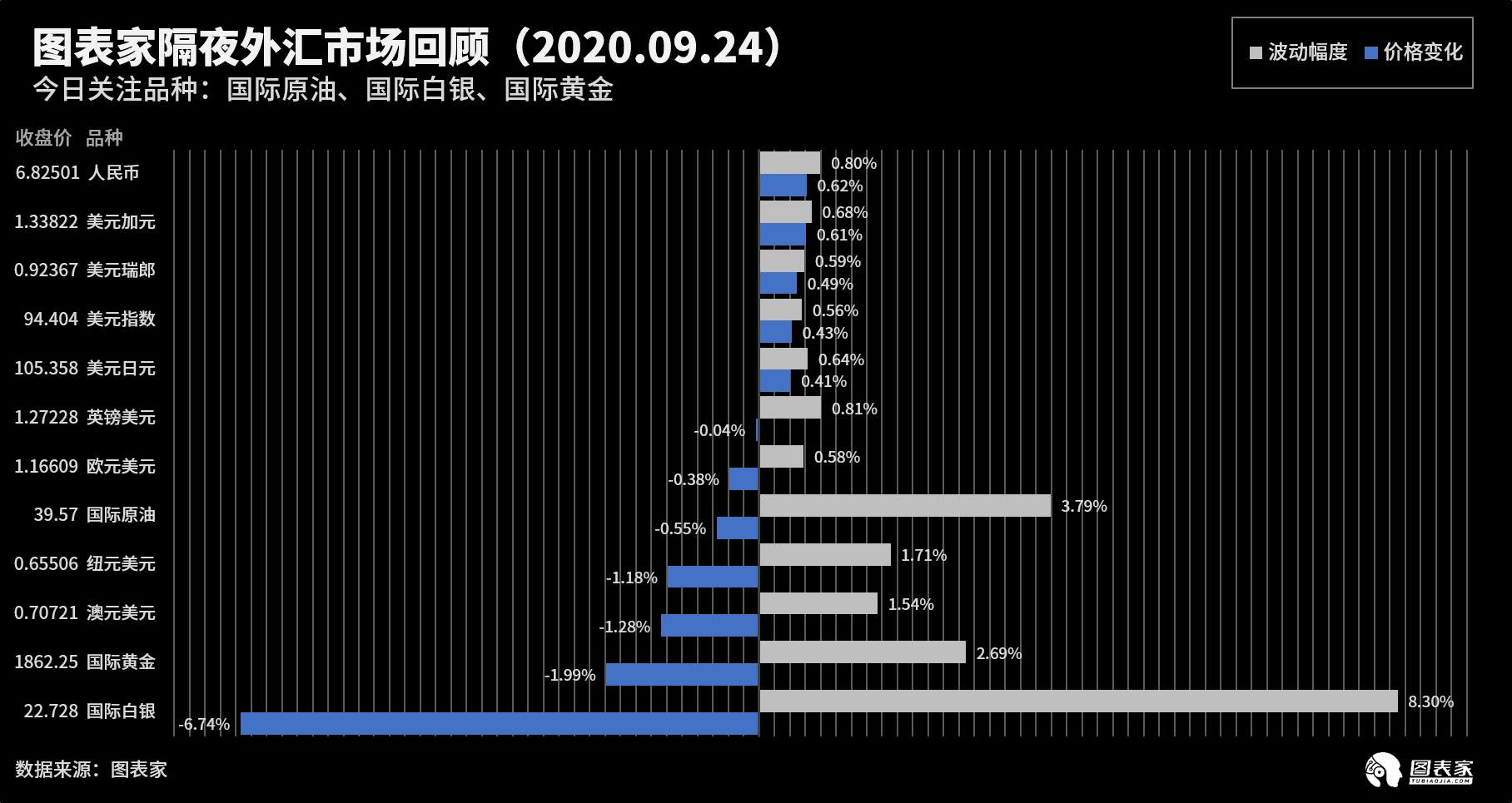 【WisunoFX斯瑞 技术图表】今日交易策略提醒
