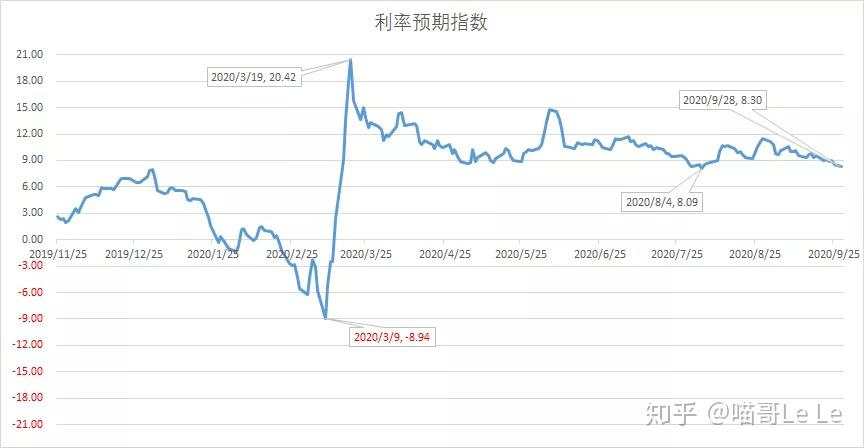美国非农遭遇国庆假期,黄金前景由单一路径转向动态变化