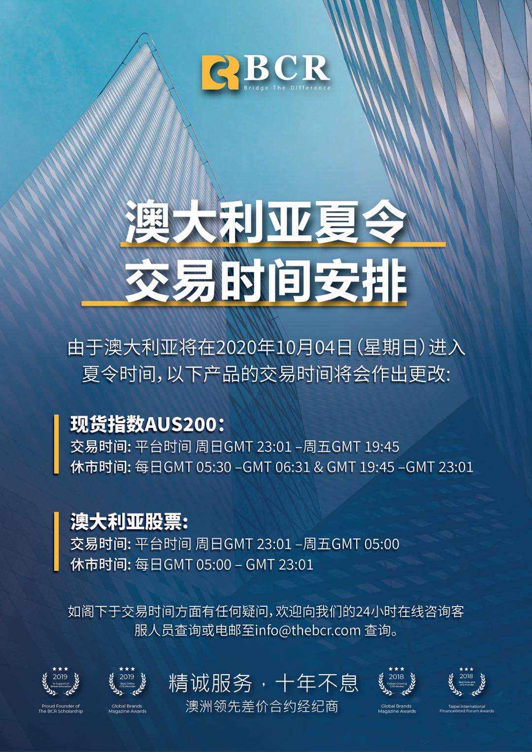 百汇BCR：澳大利亚夏令交易时间安排