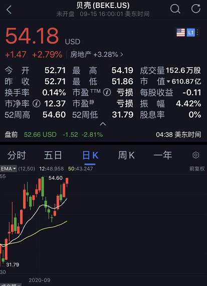 突发！马云杀入房地产：至少三年不赚钱，收入全补贴购房者！网友：这是要革了中介的命？