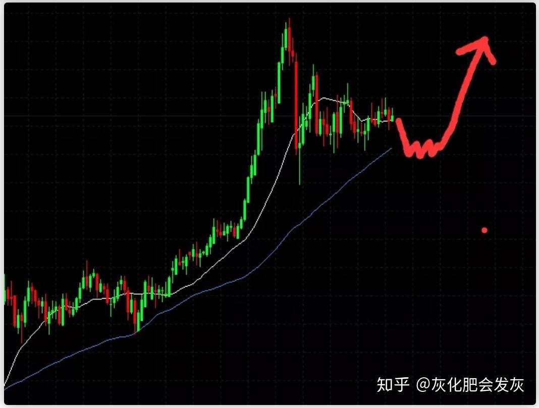 上下扫损可是好机会