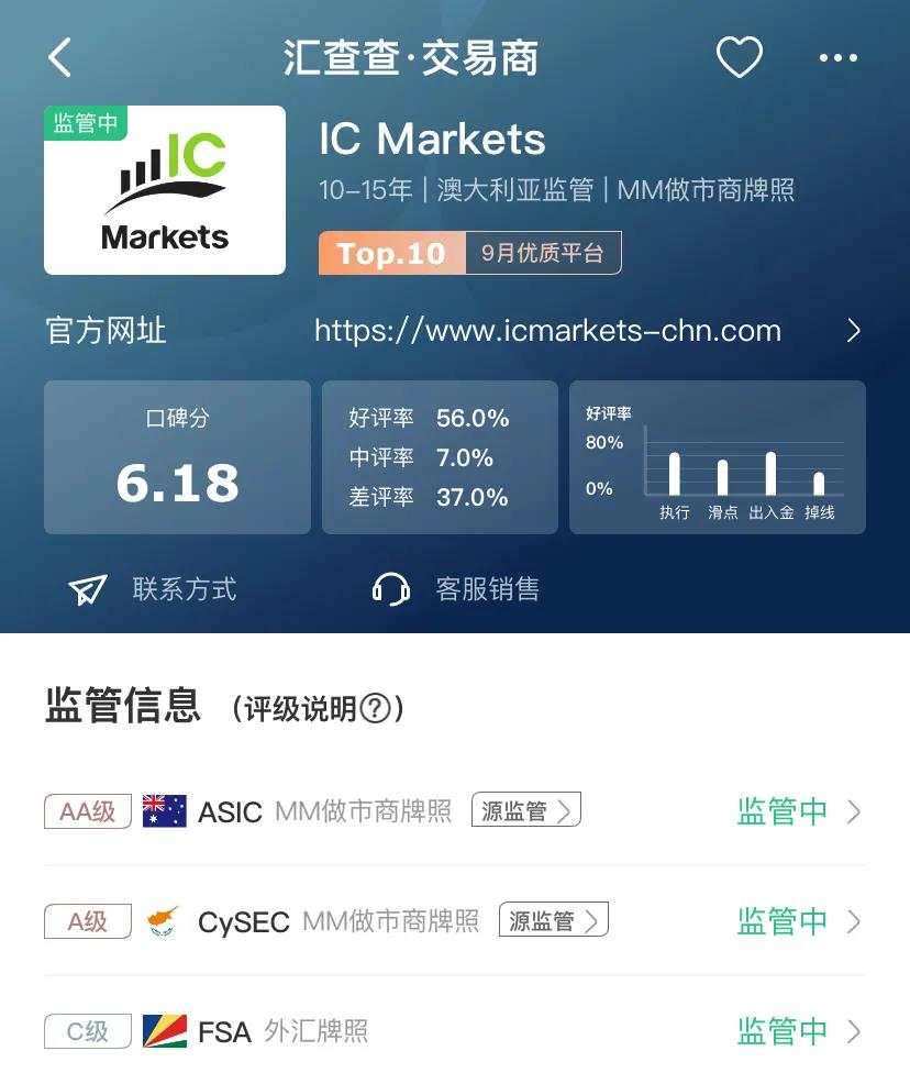 口碑周榜TOP10出炉，热门PK平台领衔榜单！