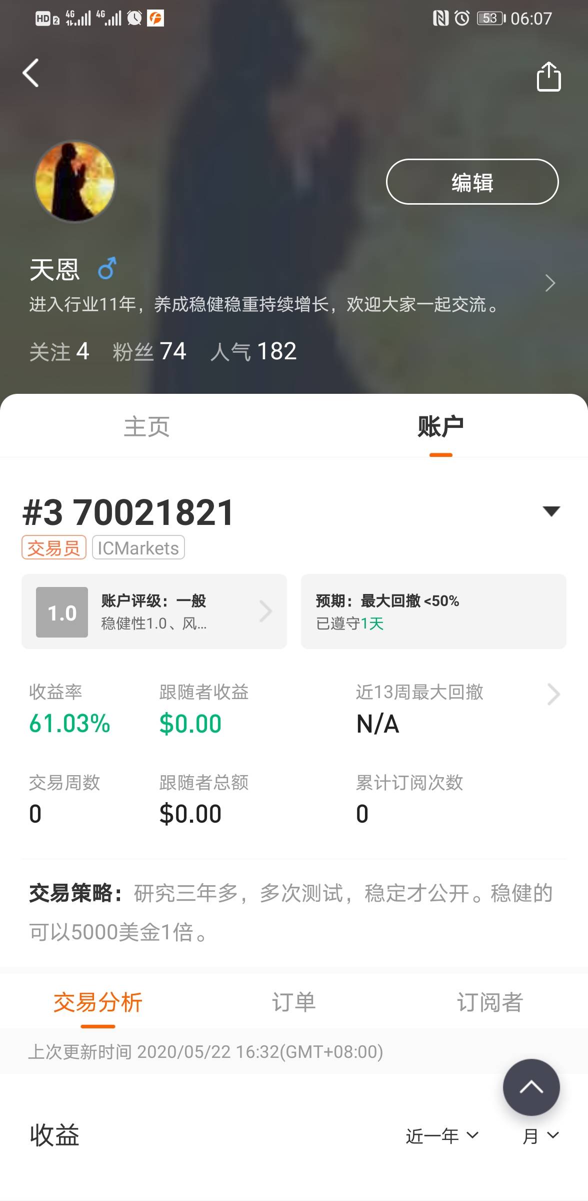 第5天突破60%！值得你重点关注！