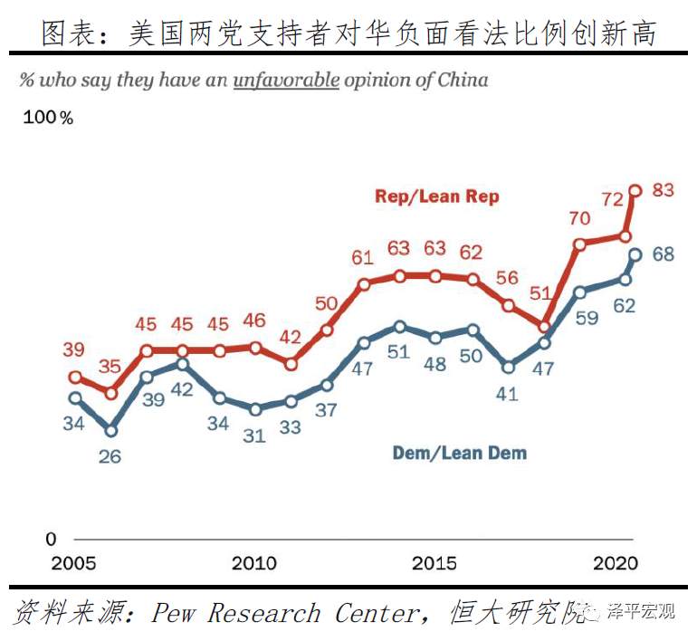 【热点追踪】美国大选：拜登 vs 特朗普