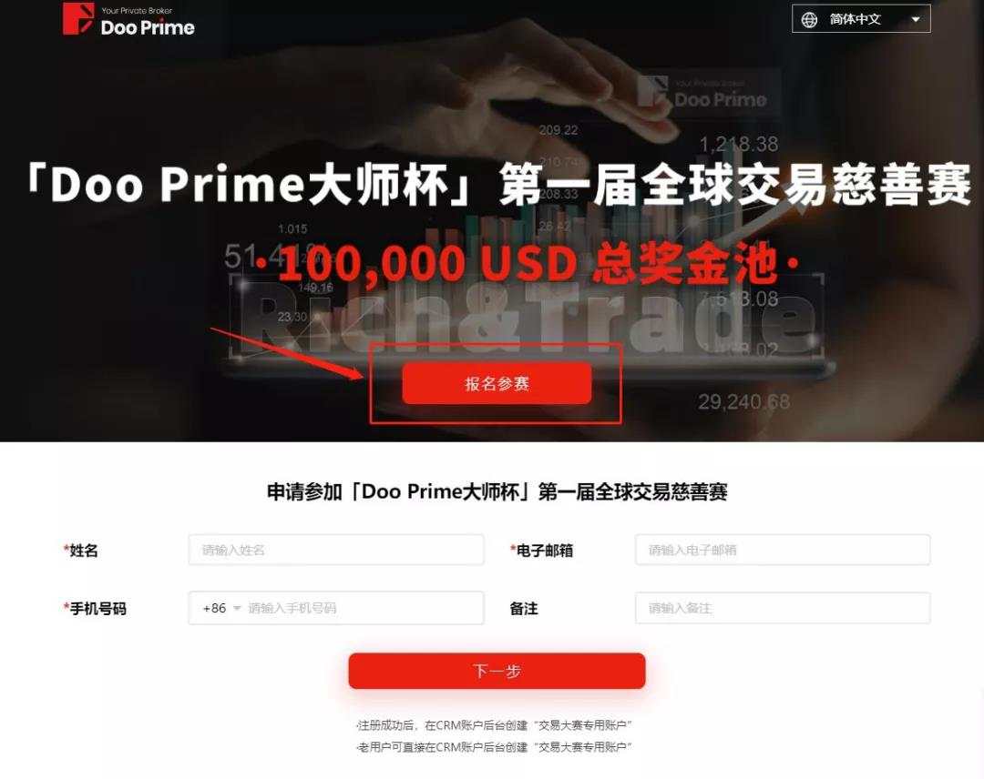 加油！乘风破浪的Traders！Doo Prime 大师杯第二阶段赛报名通道已开启！