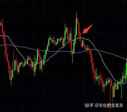 上下扫损可是好机会