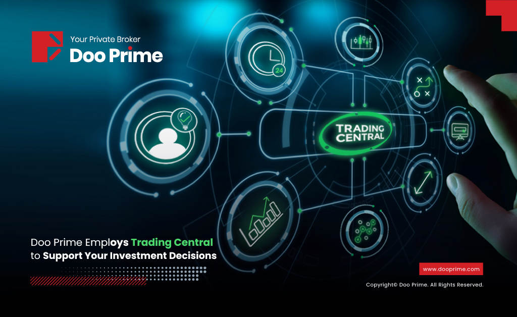 When Doo Prime partnered with Trading Central, traders began to benefits from: