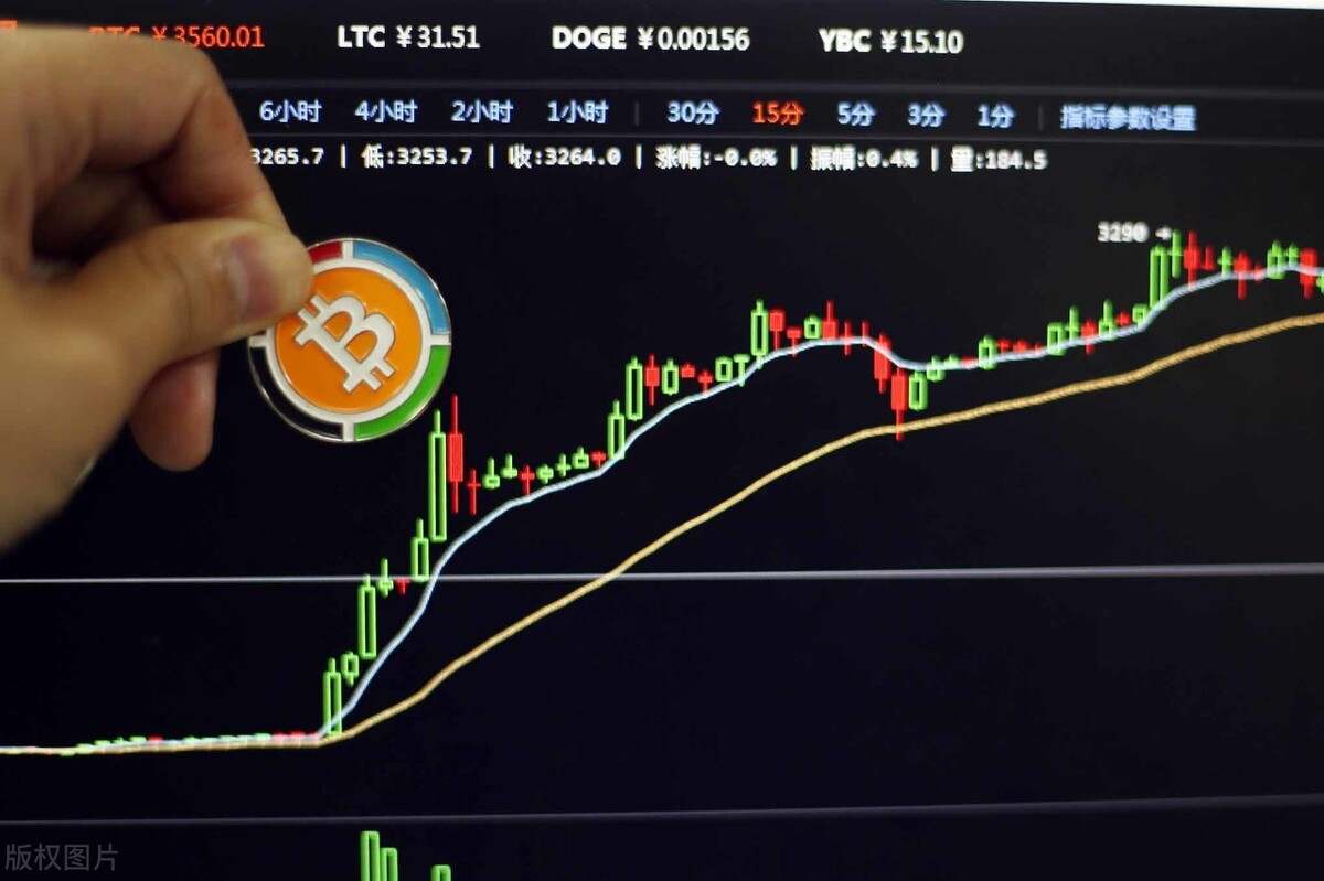 揭秘外汇交易大师为何拥有精深的技术？原来他们都有做这几点。
