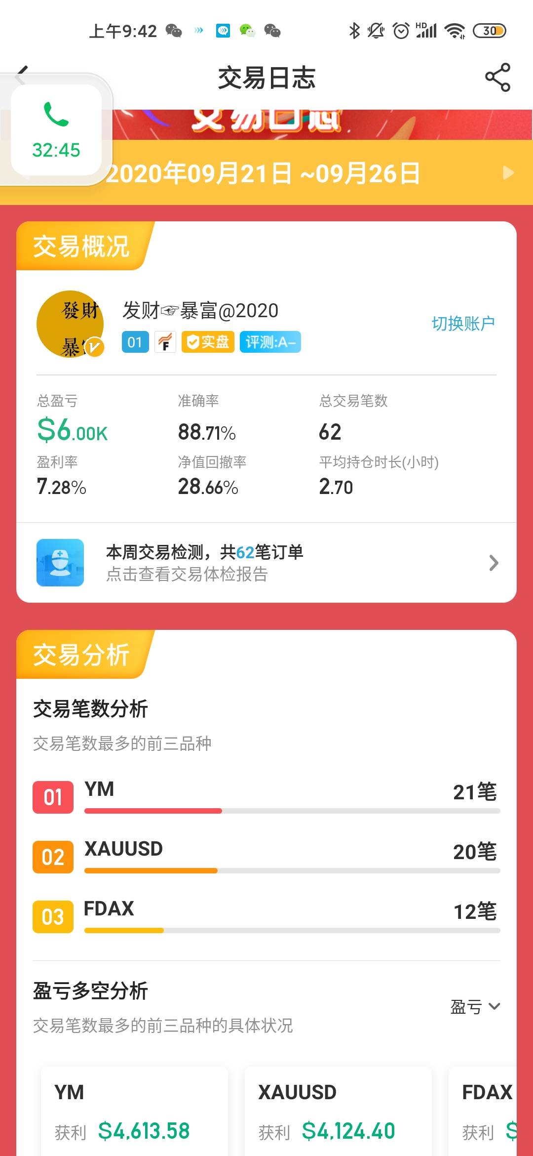 2020暴富计划，九月完美收官