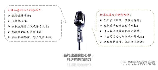 投资 | 如何挑选主观私募