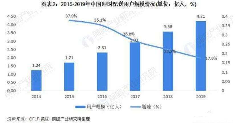 就业贡献制造业已功成，服务业接棒，黄金重归平静