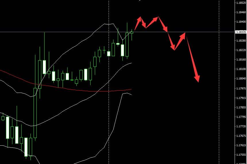 SMFX【市场晚评】2020.09.10丨黄金多头顽抗到底 EIA数据拯救原油