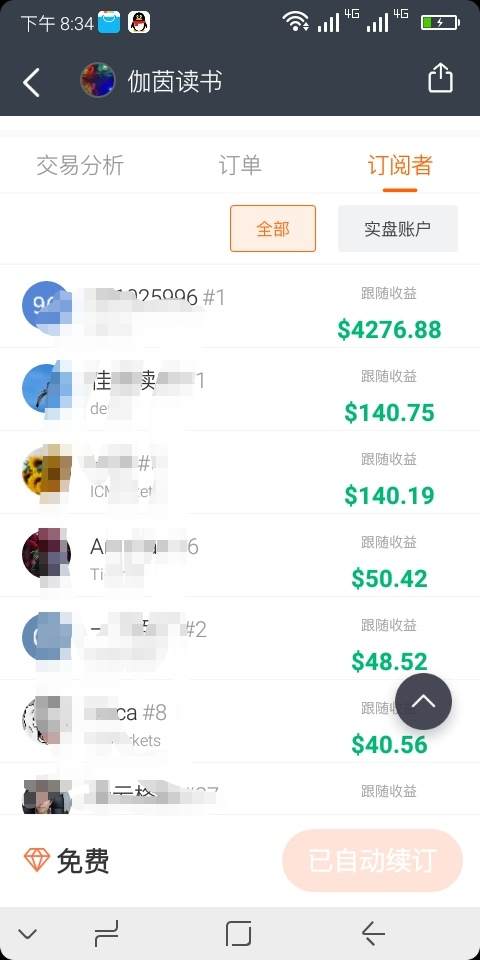 伽茵读书