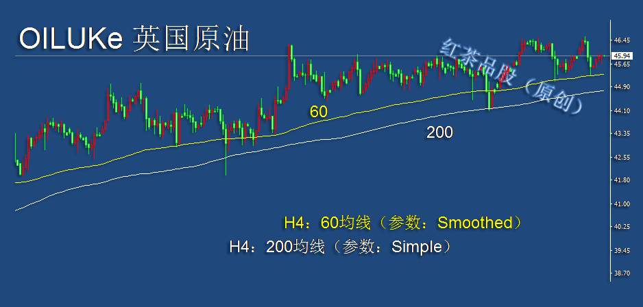 9.1夜盘：黄金、白银双双大涨，国际原油同步翻红