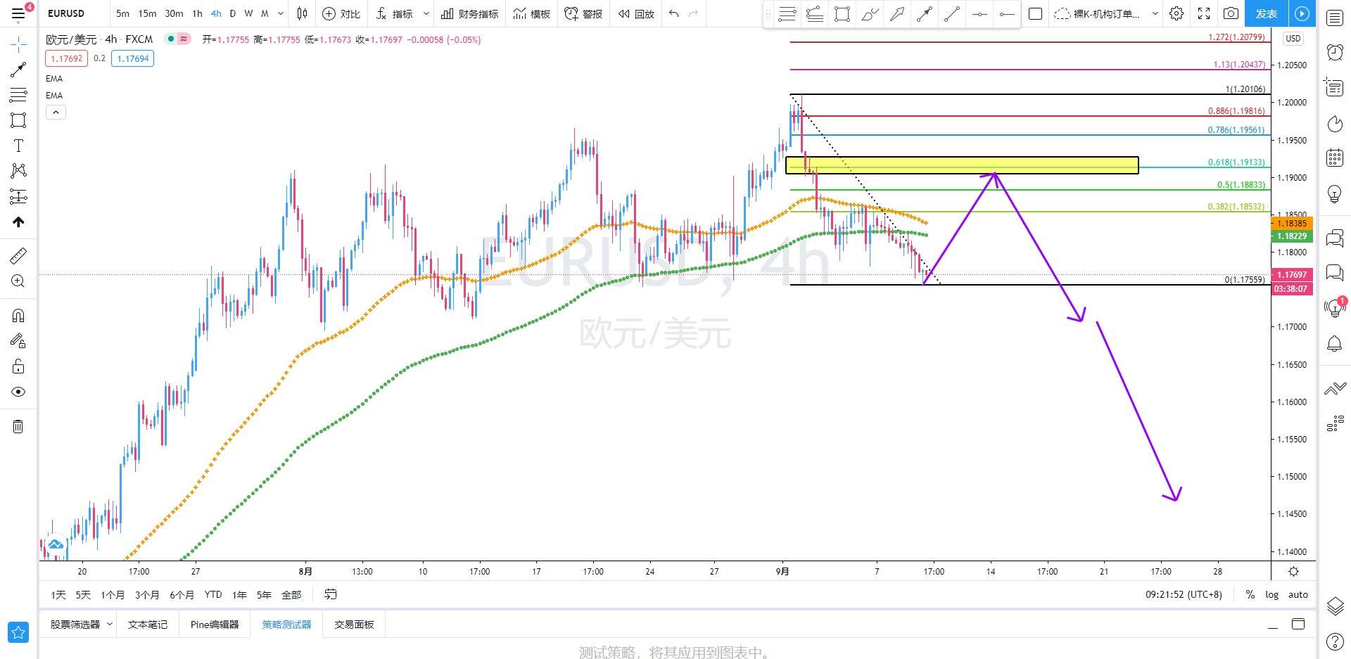 SMFX【策略研究报告】丨2020.09.09