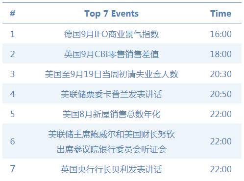 ZFX：欧元区恐再封锁，汇市、油价或见风险
