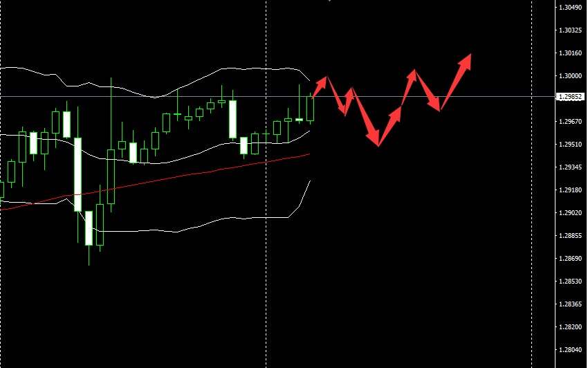 SMFX【市场晚评】2020.09.18丨黄金多头仍需努力  警惕原油获利回吐