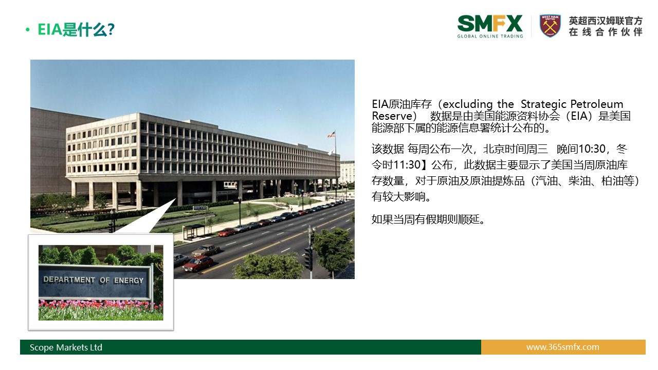 SMFX【EIA原油报告】丨2020.09.30