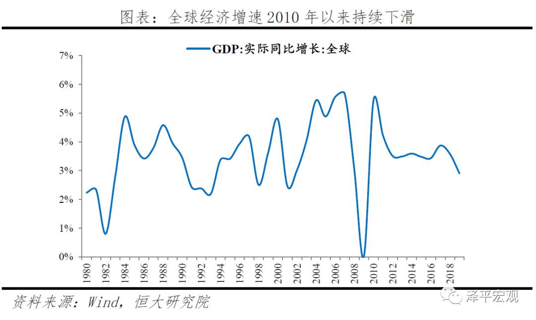 【黄金动态】乱世黄金，盛世古董！如何看待黄金未来走势？