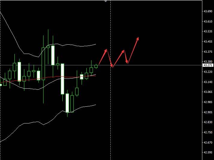 SMFX【市场早评】2020.09.02丨欧元英镑创下新高 黄金遭遇二千强压