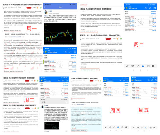 夏黛清：9.26黄金周一能否再创佳绩，原油逢高做空！