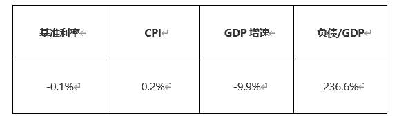 ATFX：美元兑日元开启反弹，104短期支撑位得到确认