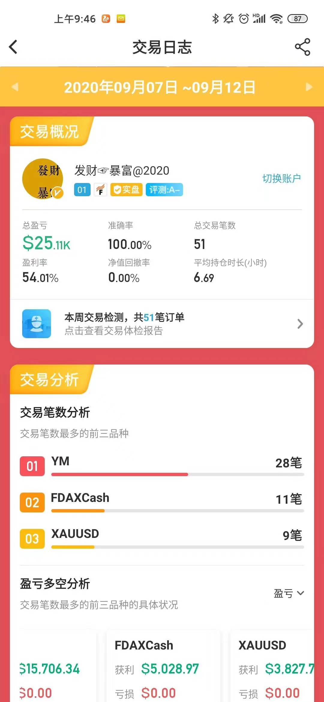 2020暴富计划，九月完美收官