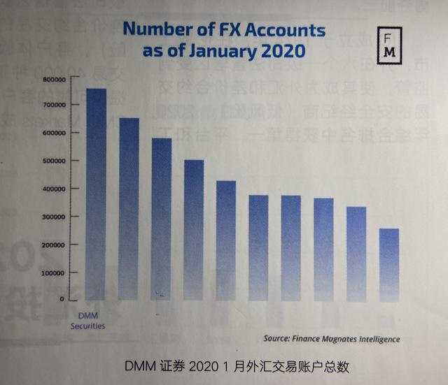 外汇黄金作手 疫情之下的全球外汇市场-3