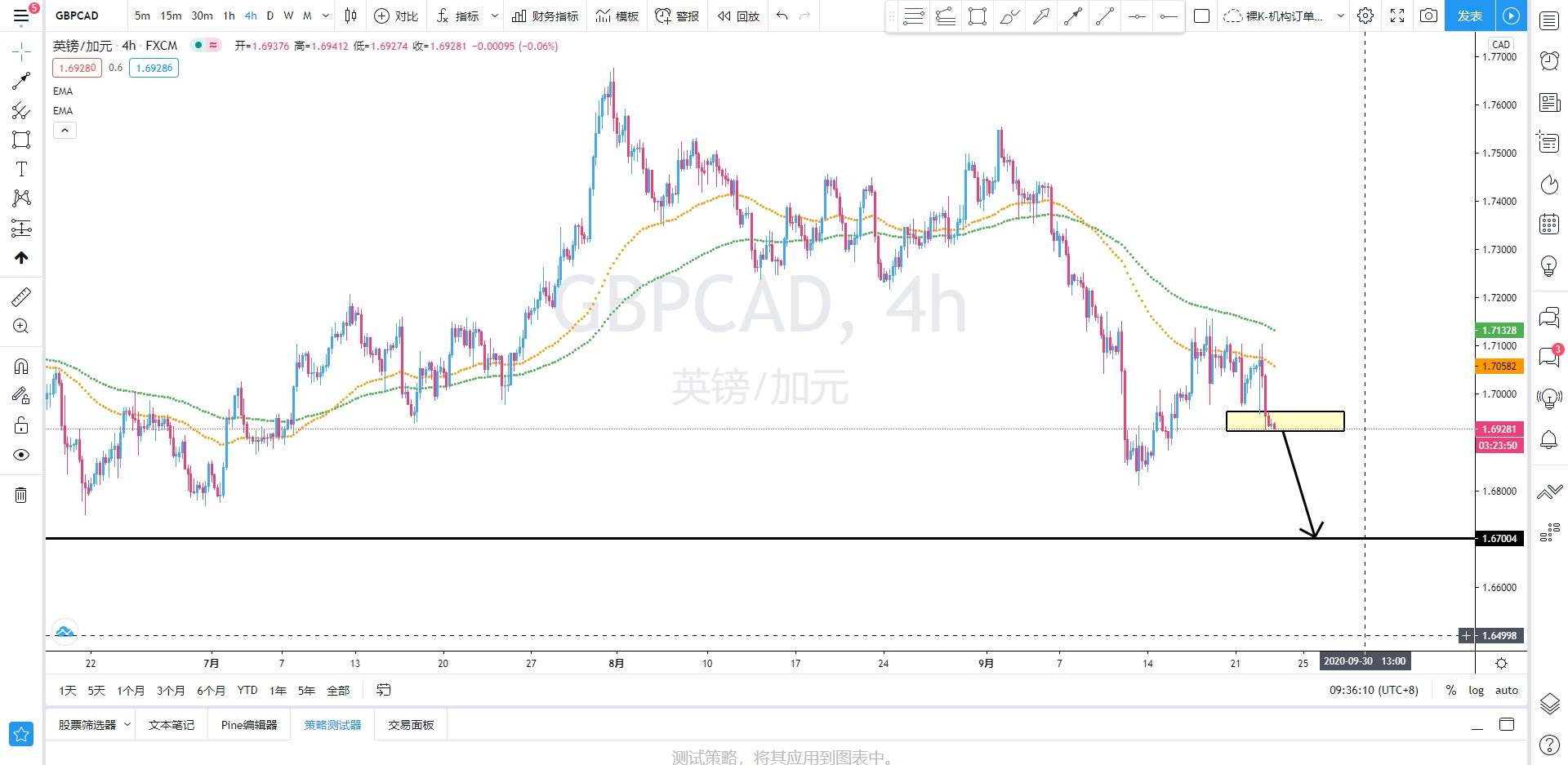 SMFX【策略研究报告】丨2020.09.23